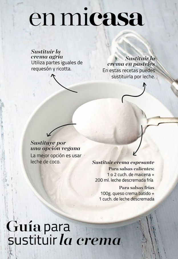 5 ideas para sustituir la crema 